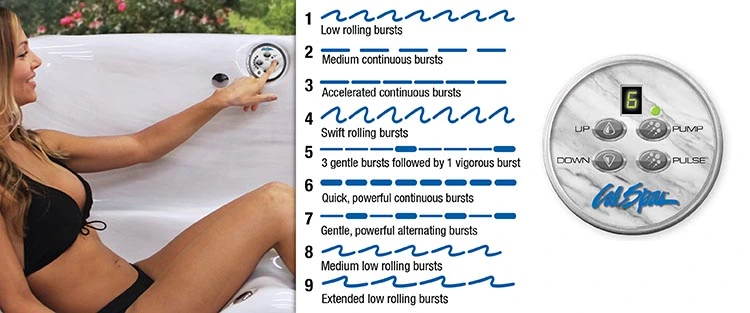 ATS Control for hot tubs in Gaithersburg